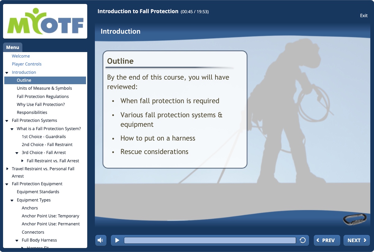 Intro to Fall Protection